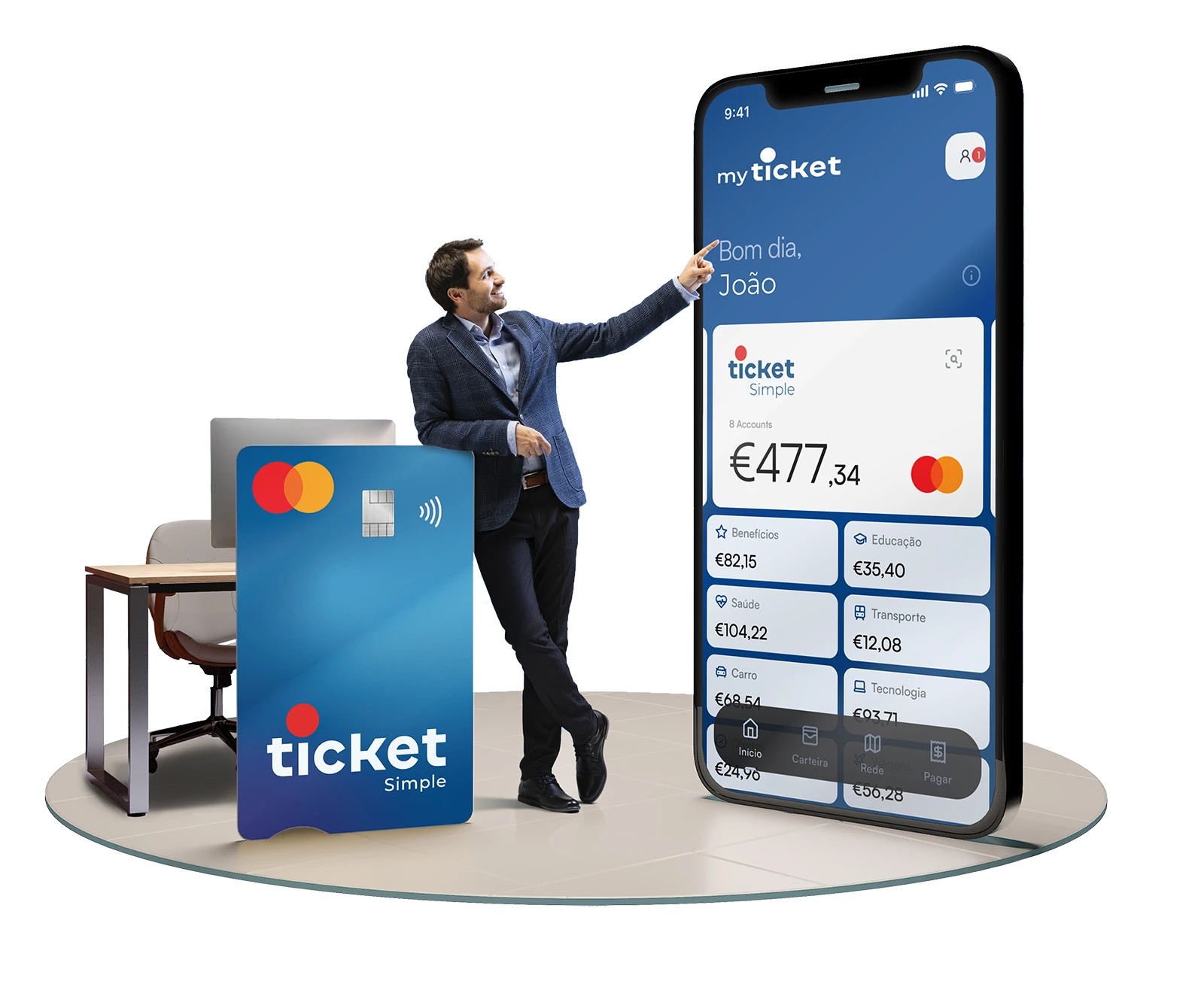 Cartão Ticket Simple e aplicação myticket com os saldos das carteiras